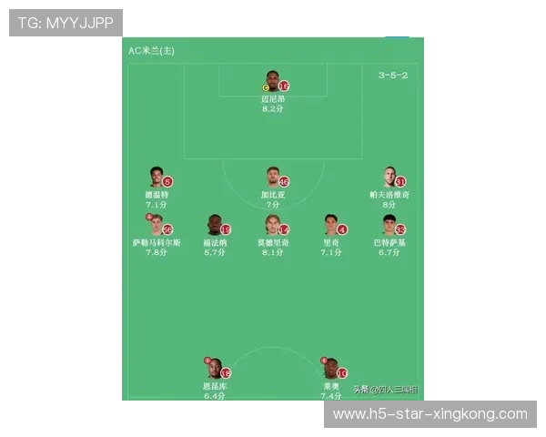 AC米兰将报价西甲右后卫,皮奥利坚持此人最适合球队建队蓝图 AC米兰将报价西甲右后卫,皮奥利坚持此人最适合球队建队蓝图