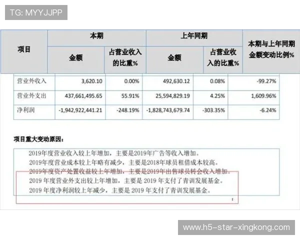 青训体系与商业收入的良性循环样本分析 青训体系与商业收入的良性循环样本分析
