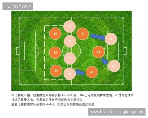 国米边路推进稳定高效：打造制胜的边线协同